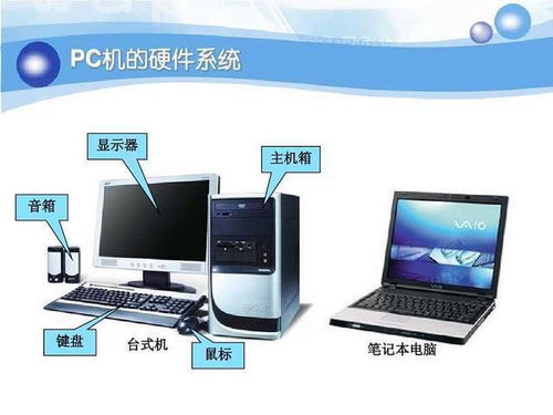 小白學(xué)電腦 從認(rèn)識(shí)計(jì)算機(jī)組成到軟件開發(fā)入門