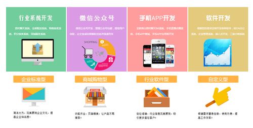 廣西軟件開(kāi)發(fā)公司與軟件外包標(biāo)準(zhǔn)流程解析